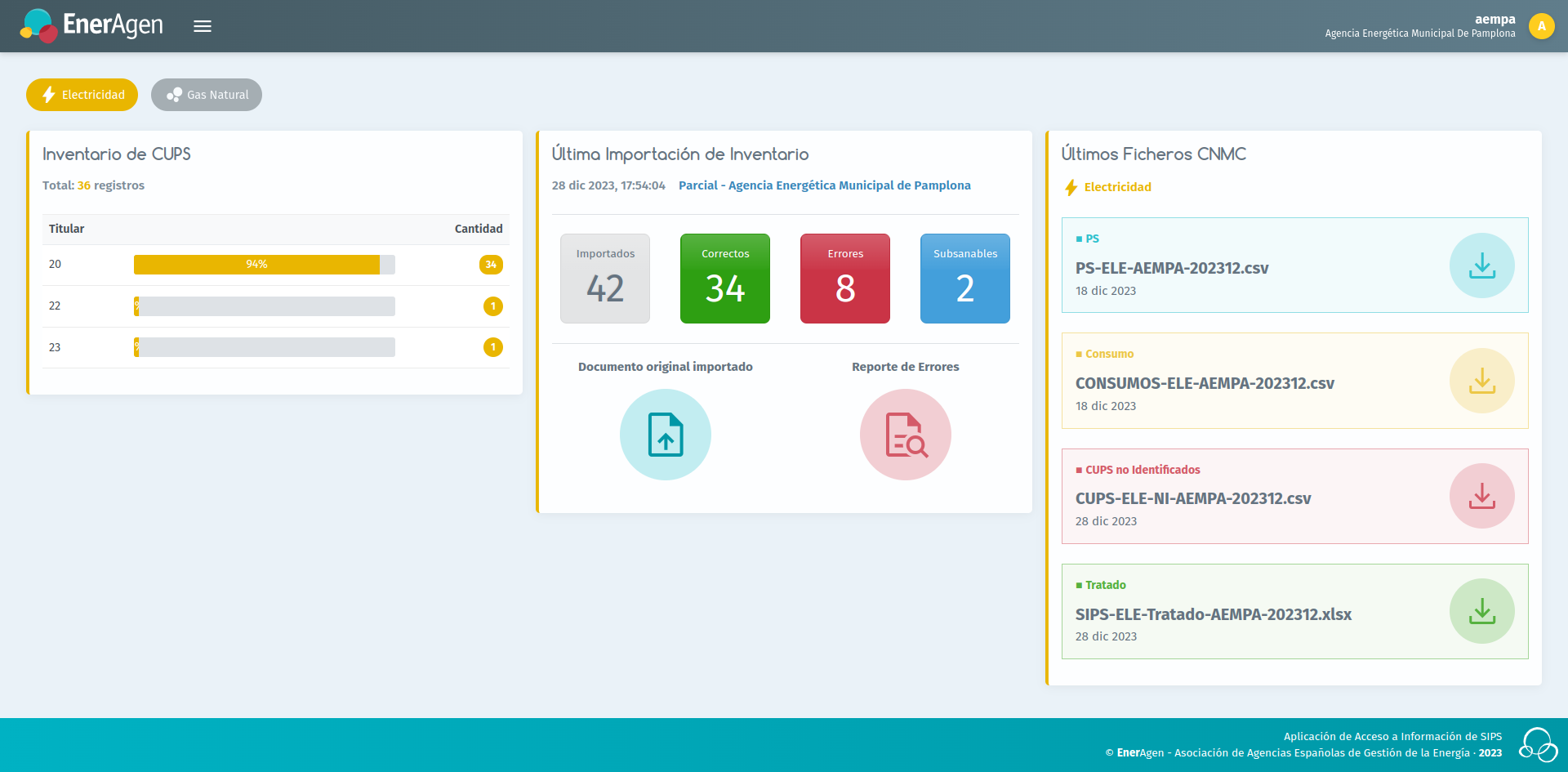 Dashboard Full